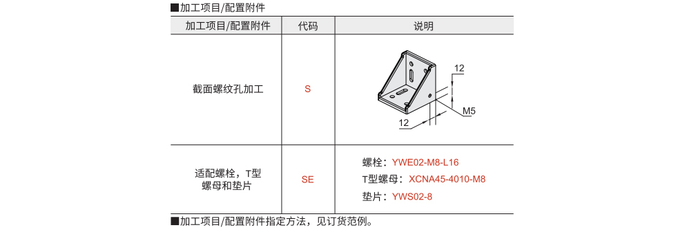 连接配件 欧标40系列 压铸角码参数图2