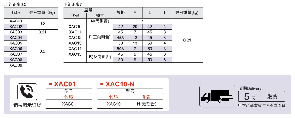 压缩锁紧式圆柱锁 20系列参数图1