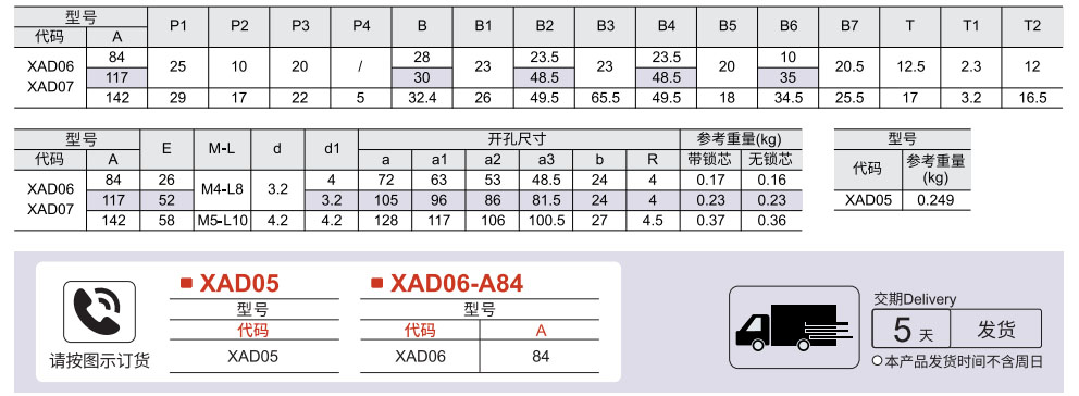 平面锁 三点式 把手按压式参数图1