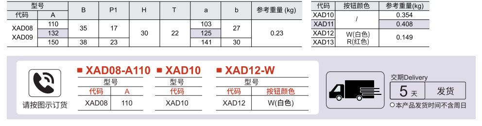 平面锁 单点式 把手按压转动式/方形独立式参数图1