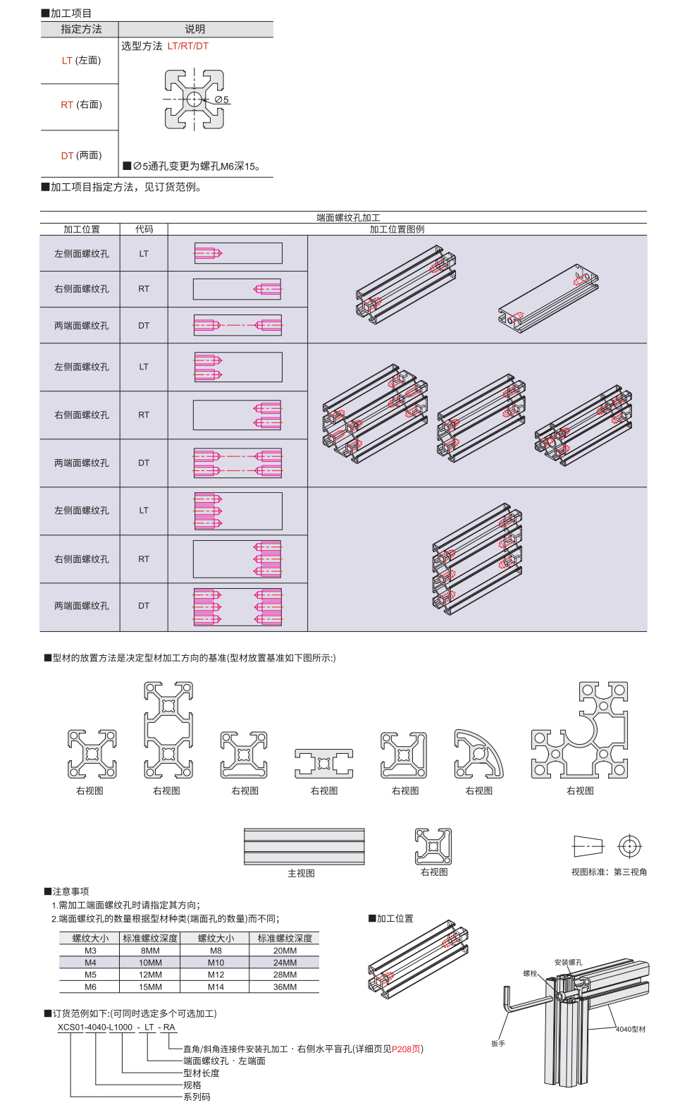 型材 欧标20系列参数图2