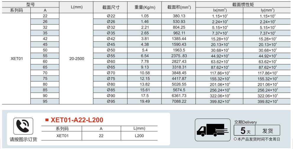 原材料系列 铝棒参数图1