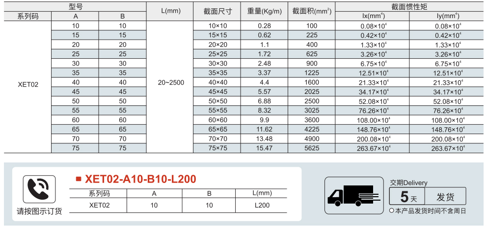 原材料系列 铝方参数图1