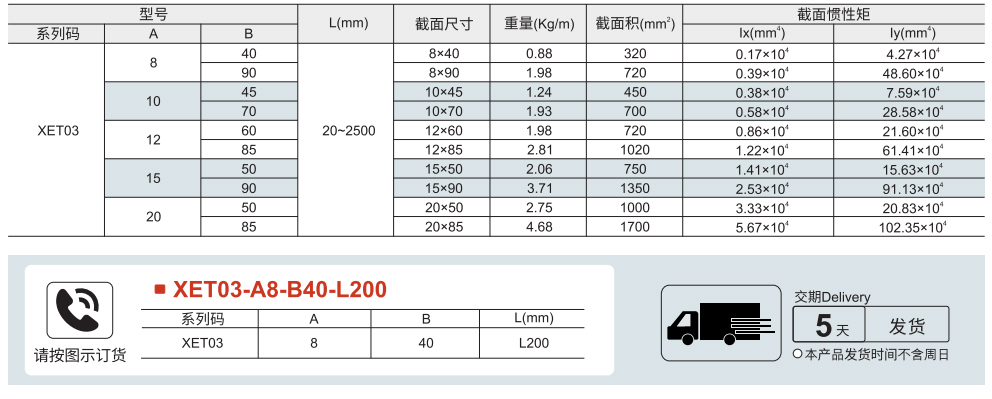 原材料系列 铝排参数图1