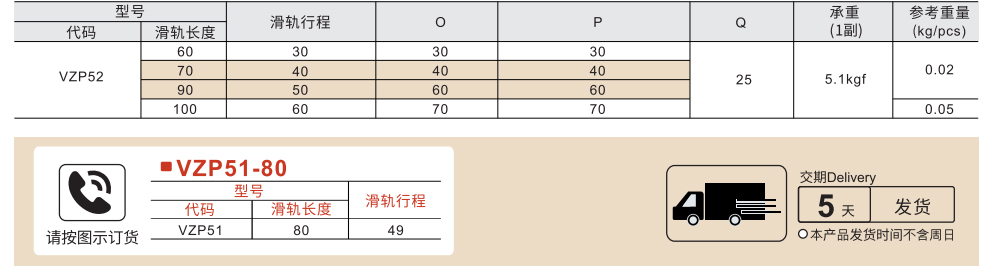 工业滑轨 轻载型 15系列 两段式 3/4伸展参数图1