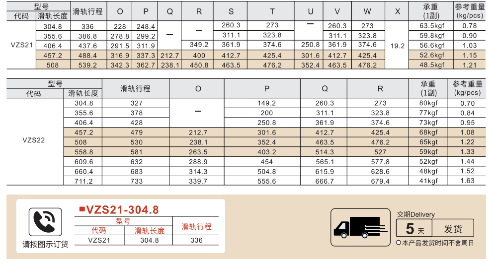 工业滑轨 重载型 三段式 内轨可抽出/全长伸展参数图1