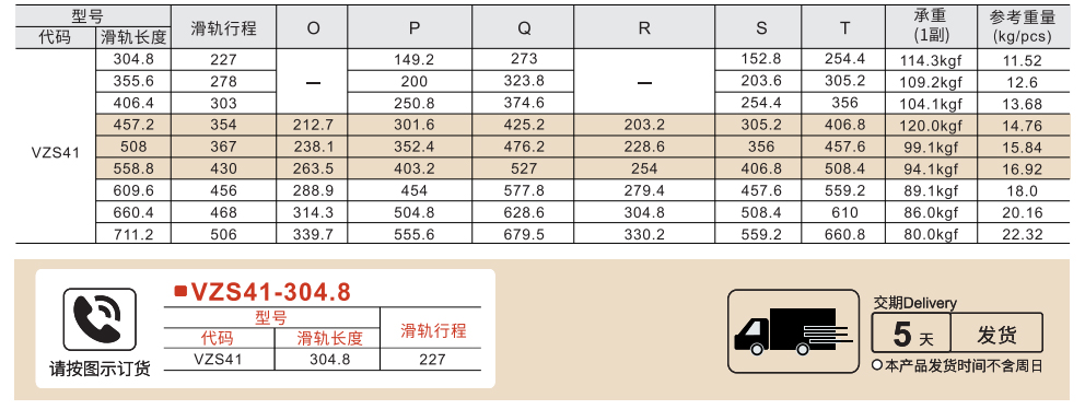 工业滑轨 重载型 双排两段式 3/4伸展参数图1