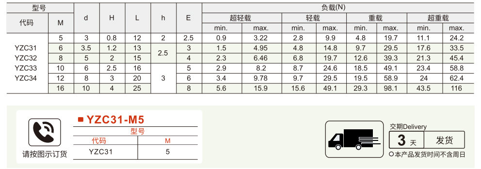 定位珠 无放松型参数图1