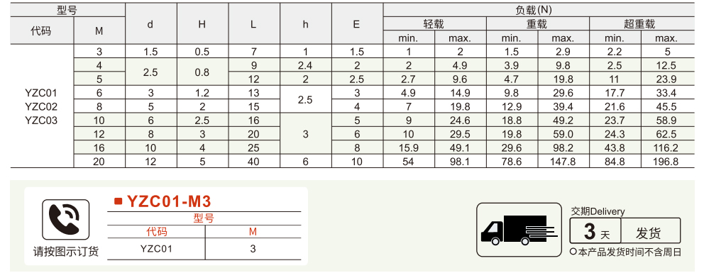 定位珠 镀锌型参数图1