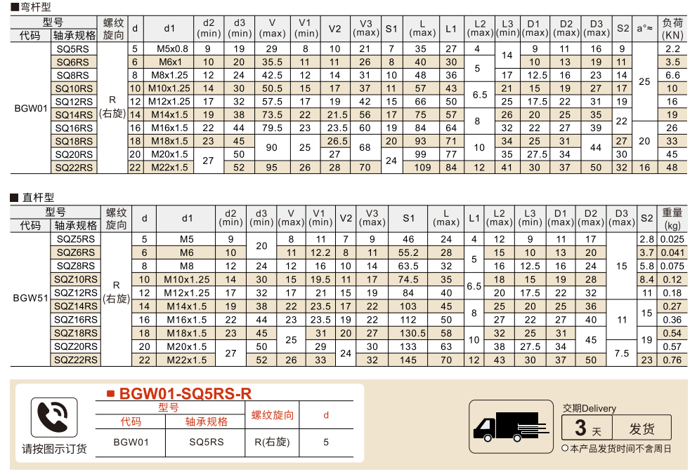 杆端关节轴承 内螺纹 弯杆/直杆型参数图1