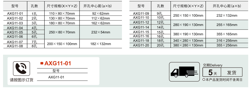 按钮盒 1-20孔参数图1