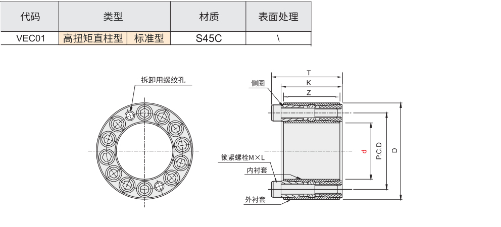 免键胀套 高扭矩直柱型材质图