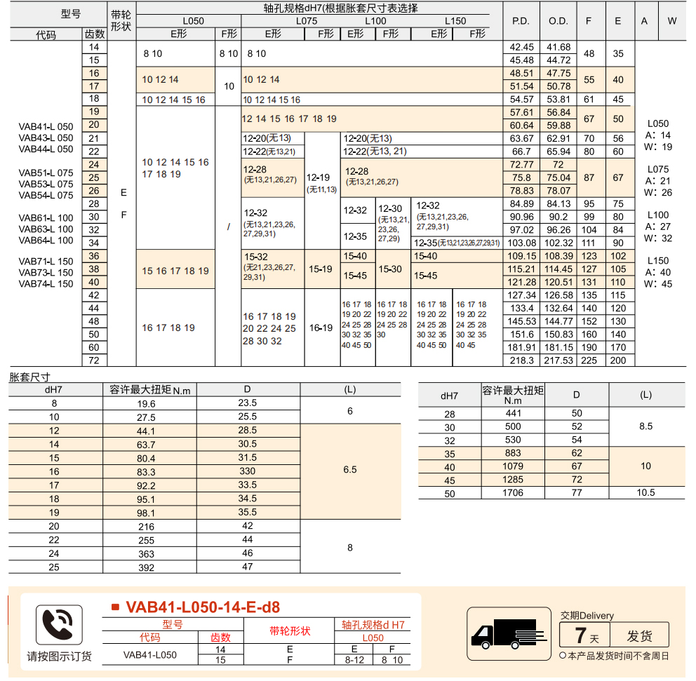 免键梯形齿同步带轮 L型 带简易厚壁型免键胀套 带定心功能参数图1