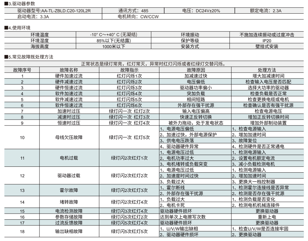 电动滚筒用驱动器 120L2R系列参数图2