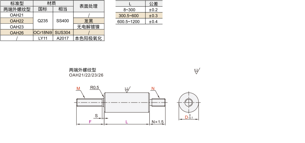 圆形支柱 标注型 两端外螺纹型材质图