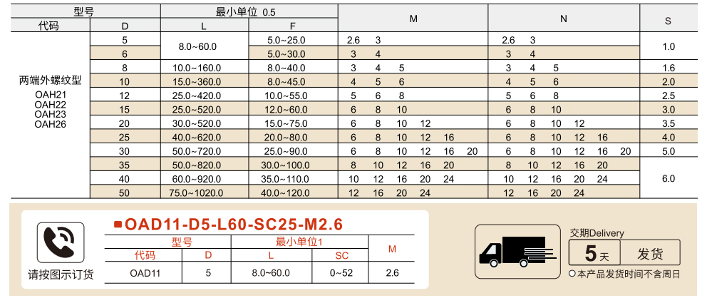 圆形支柱 标注型 两端外螺纹型参数图1