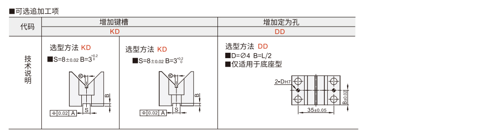 V型块 标准型参数图2