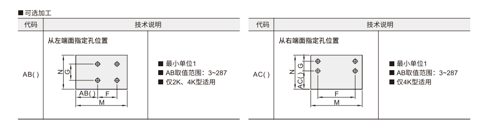 橡胶减震垫参数图2