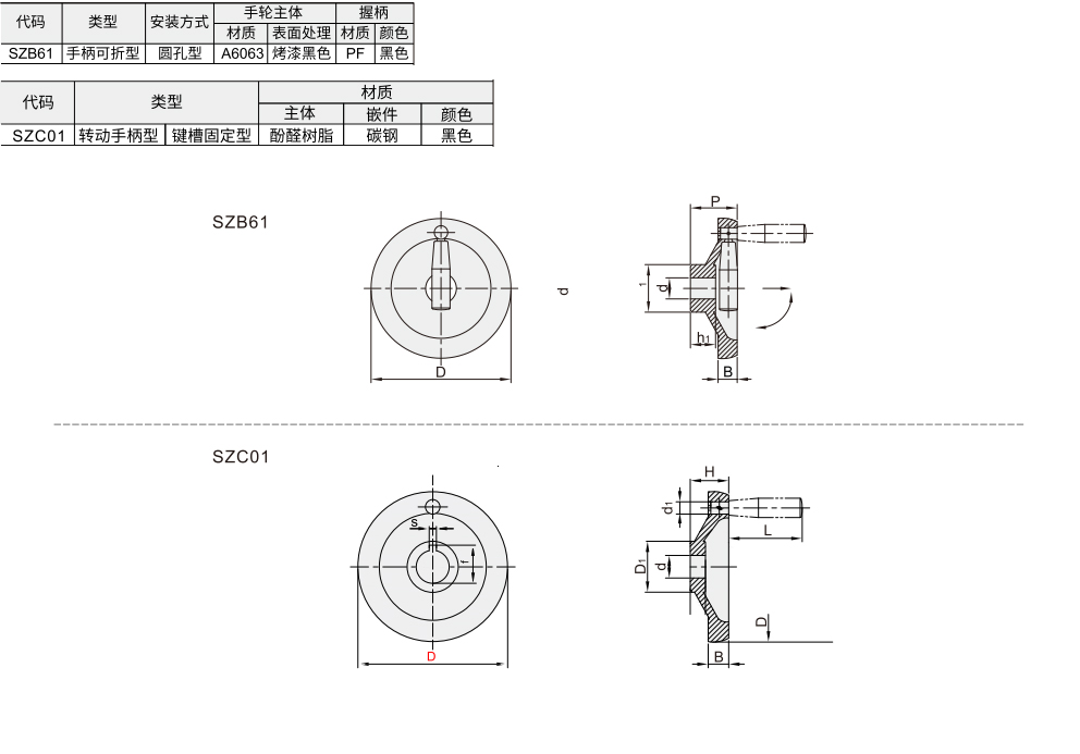 手轮 实心手轮材质图