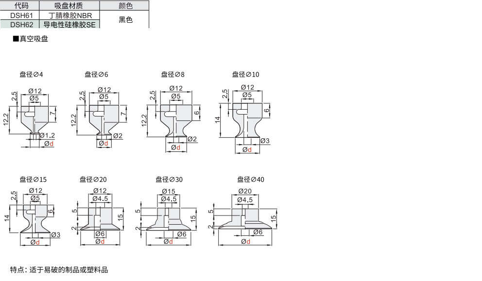 精密型 柔软型真空吸盘材质图