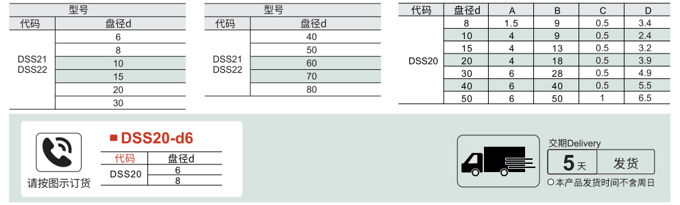 标准型 双层型真空吸盘参数图1