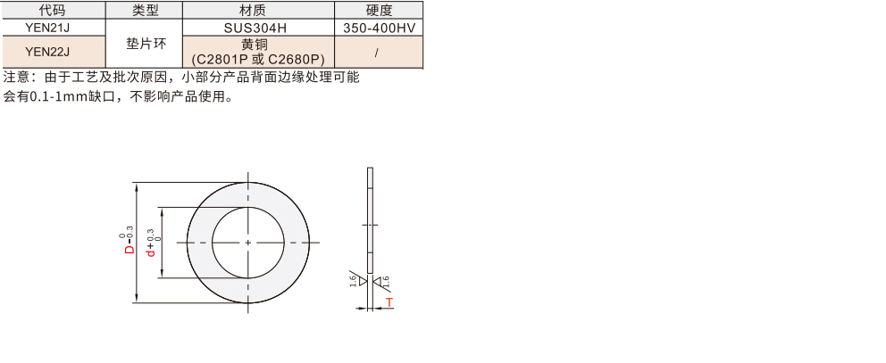 进口精密垫片 垫片环材质图