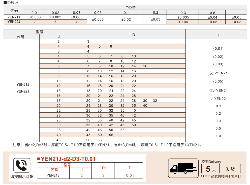 进口精密垫片 垫片环参数图1