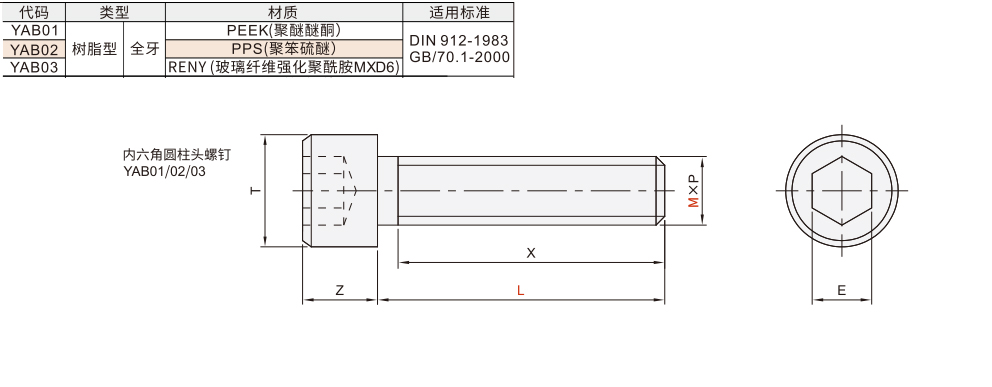 内六角圆柱头螺钉 全牙 树脂型材质图