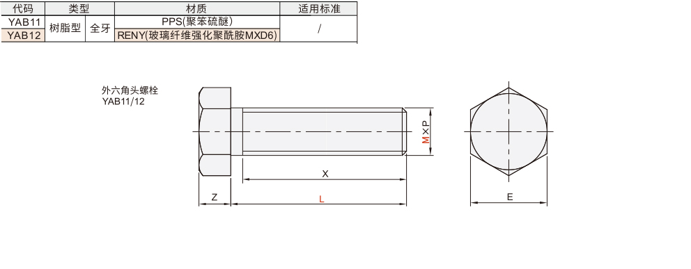 内六角圆柱头螺钉 全牙 树脂型材质图