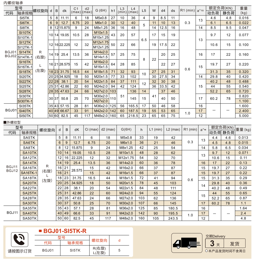 杆端关节轴承 内/外螺纹 铜基润滑型参数图1