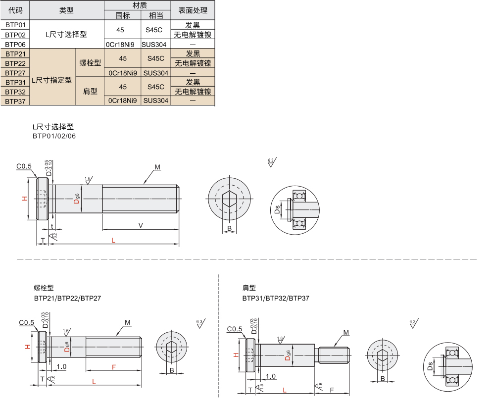 轴承止动销 标准 L尺寸选择/L尺寸指定型材质图