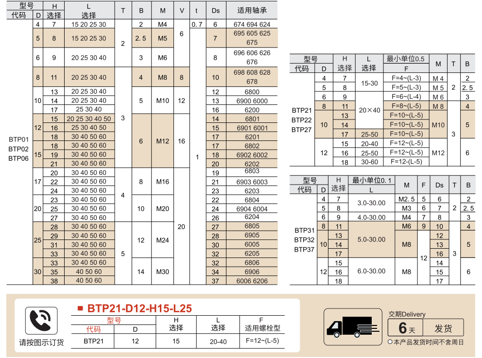 轴承止动销 标准 L尺寸选择/L尺寸指定型参数图1