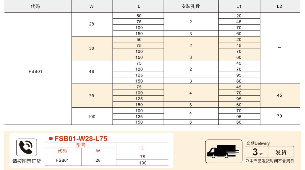 无油线性滑板 尺寸选择型 锥孔型参数图1