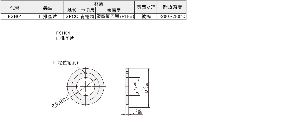 止推垫片 锥孔型/沉孔型材质图