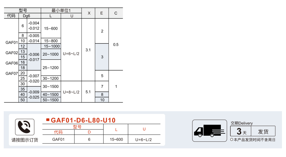 导向轴 带键槽型/直杆型参数图1