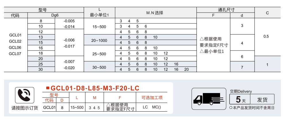 导向轴 带通孔型/两端内螺纹型参数图1