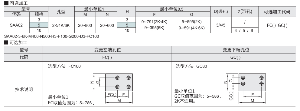 隔热板 高温高隔热级参数图2