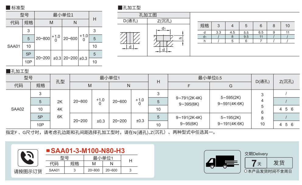 隔热板 高温高隔热级参数图1