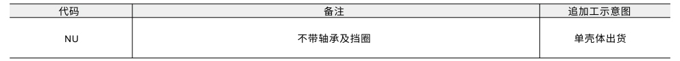 轴承座组件 单轴承带扣环 正面安装型参数图2