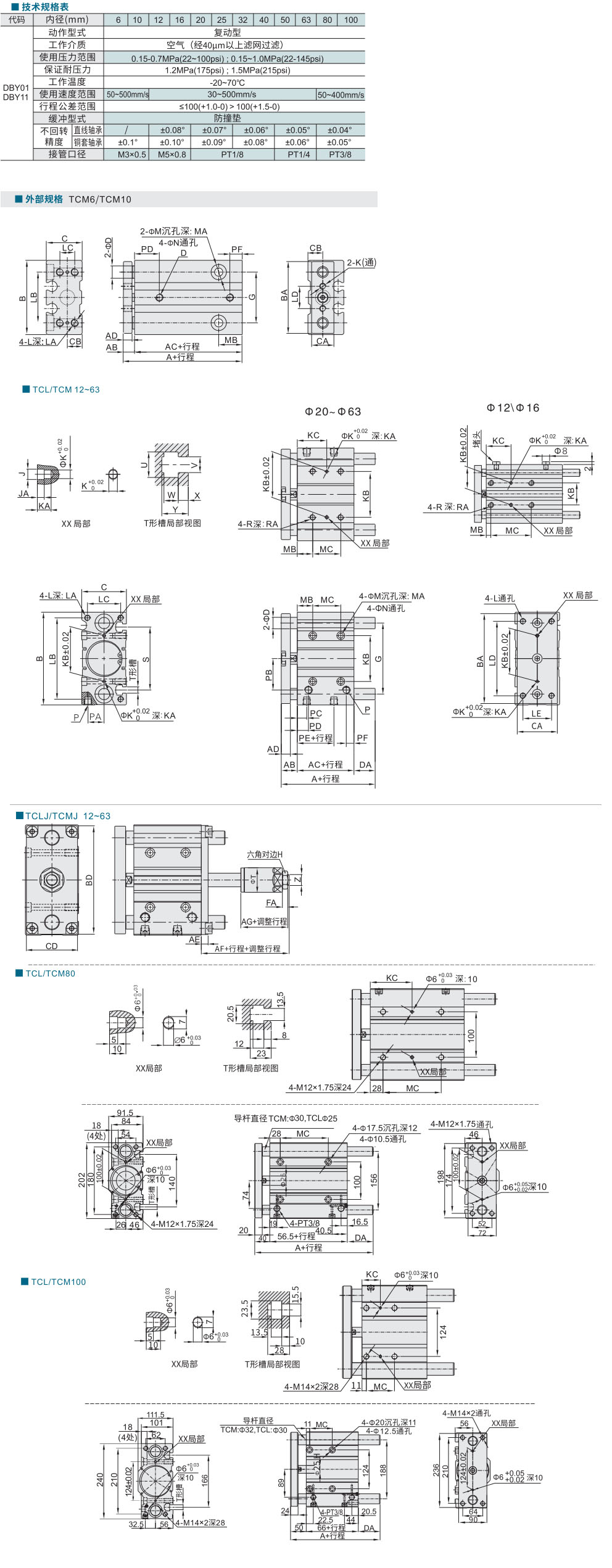 三轴气缸 TCL/TCM系列 可调型材质图