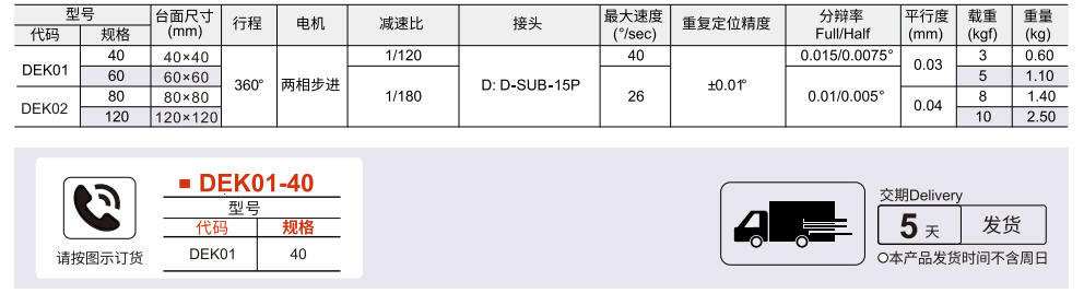 电动位移台 旋转360° 滚珠轴承式参数图1