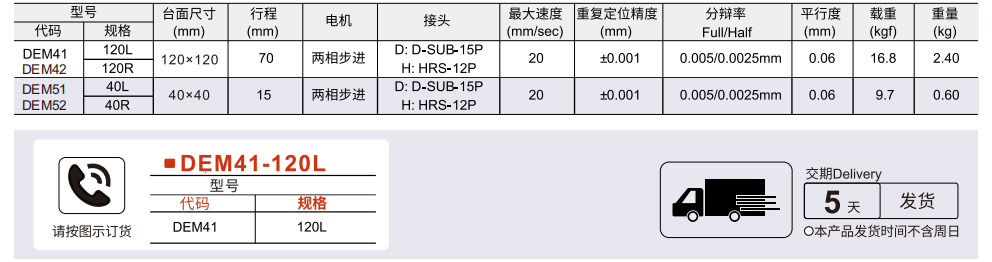 电动位移台 XY轴 交叉滚子导轨式/线性滚珠式参数图1