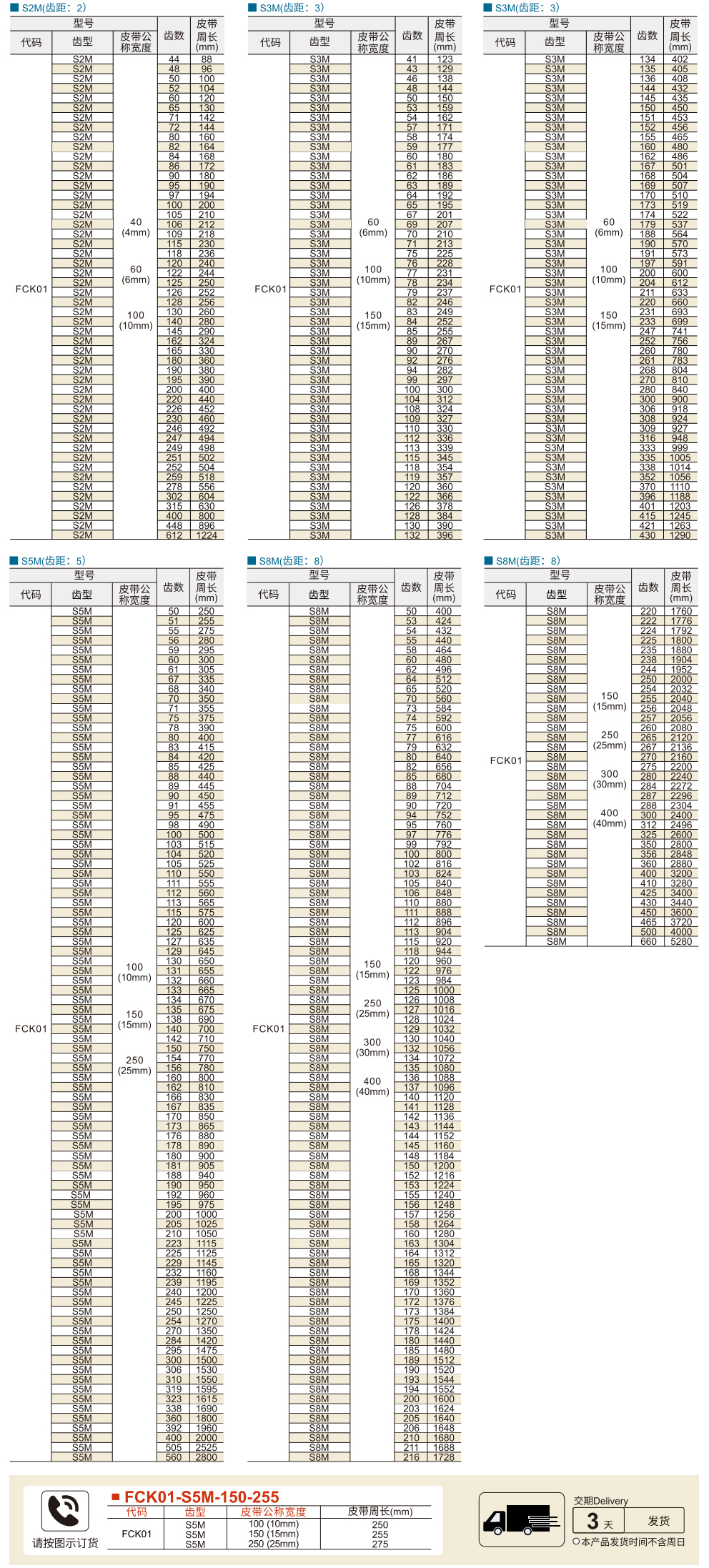 圆弧齿同步带 S2M/S3M/S5M/S8M型(国产)参数图1