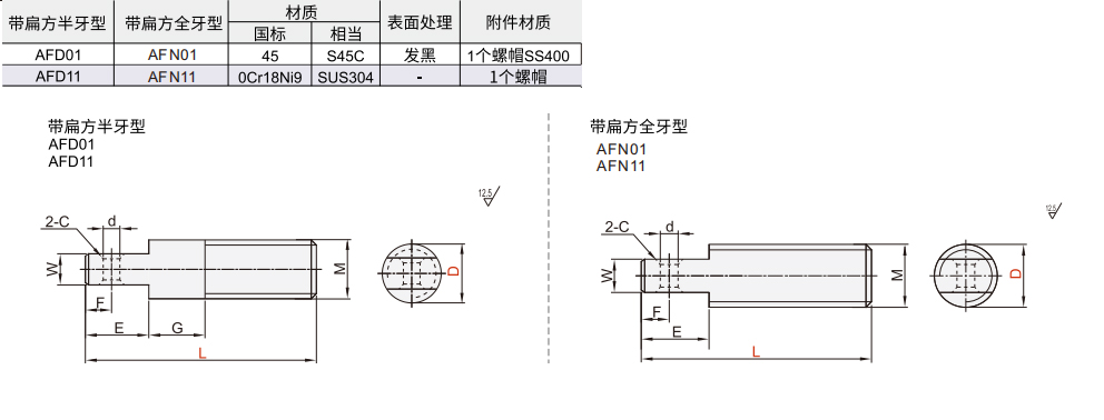 拉伸弹簧支柱 带扁方半牙型/带扁方全牙型材质图