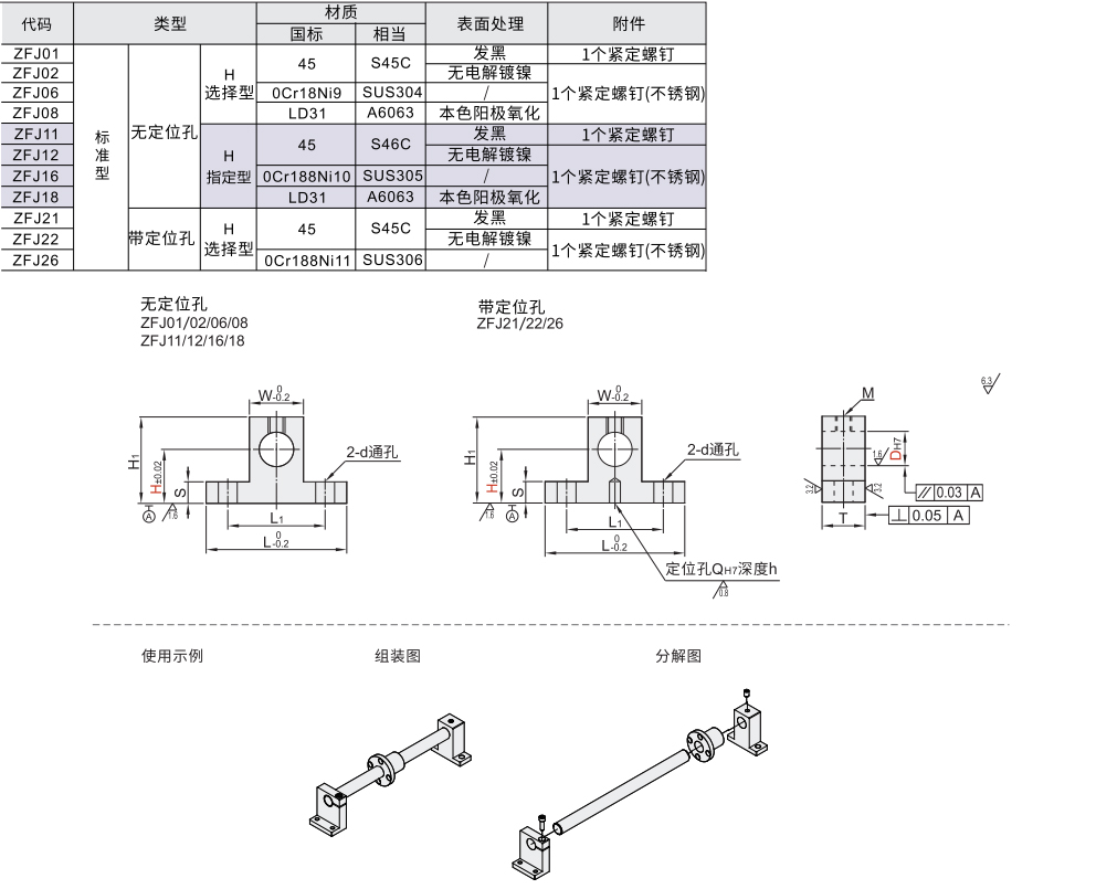 T型导向轴支座 标准型 无定位孔/带定位孔材质图