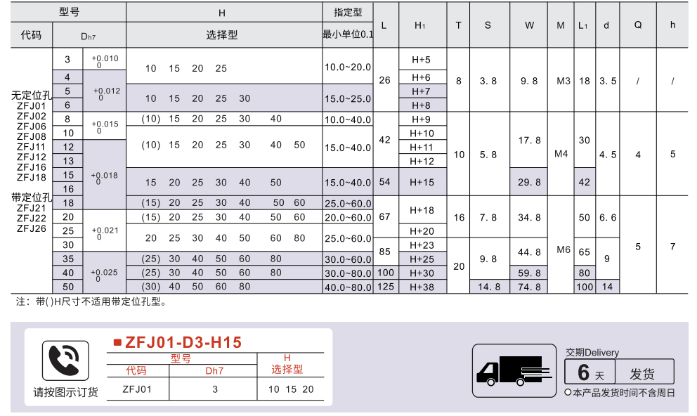 T型导向轴支座 标准型 无定位孔/带定位孔参数图1