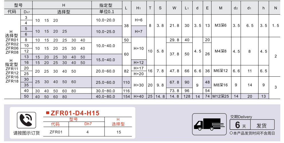 T型导向轴支座 分离型参数图1