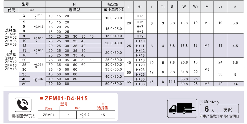 L型导向轴支座 标准型参数图1