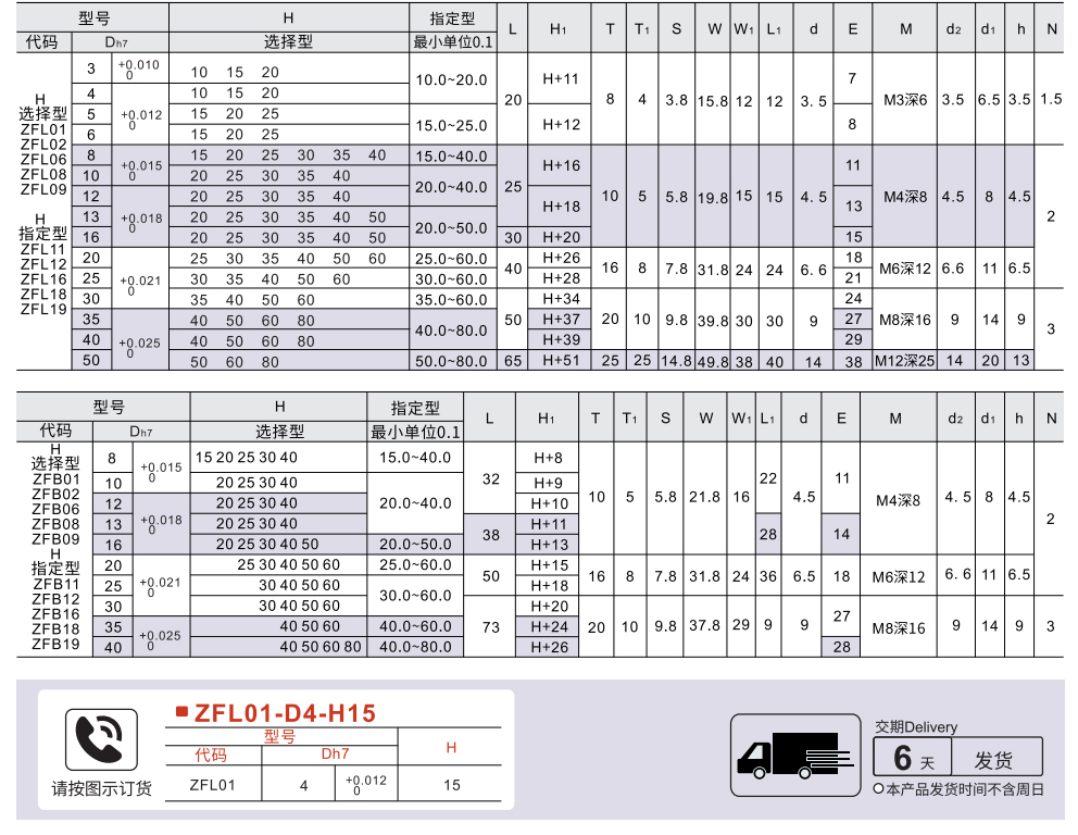 L型导向轴支座 开口/侧开口型参数图1