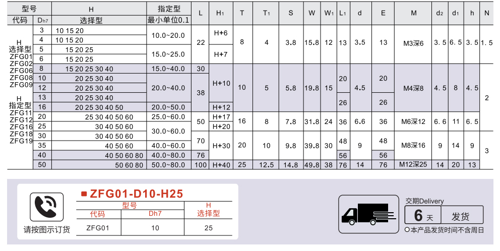 L型导向轴支座 分离型参数图1